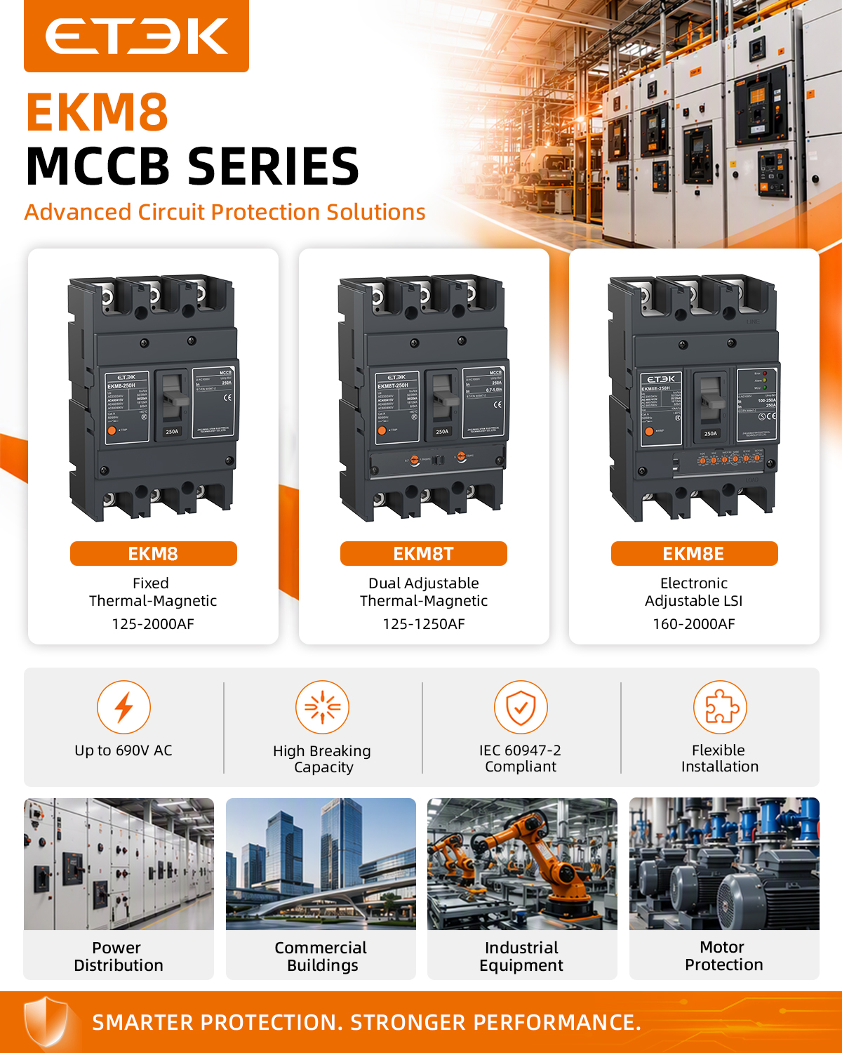 MCCB Company Tips for Selecting the Right Molded Case Circuit Breaker